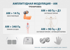 ЧЭНС-01-Скэнар-М в Троицке купить Медицинский интернет магазин - denaskardio.ru 