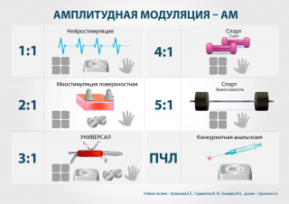 СКЭНАР-1-НТ (исполнение 02.2) Скэнар Оптима в Троицке купить Медицинский интернет магазин - denaskardio.ru 